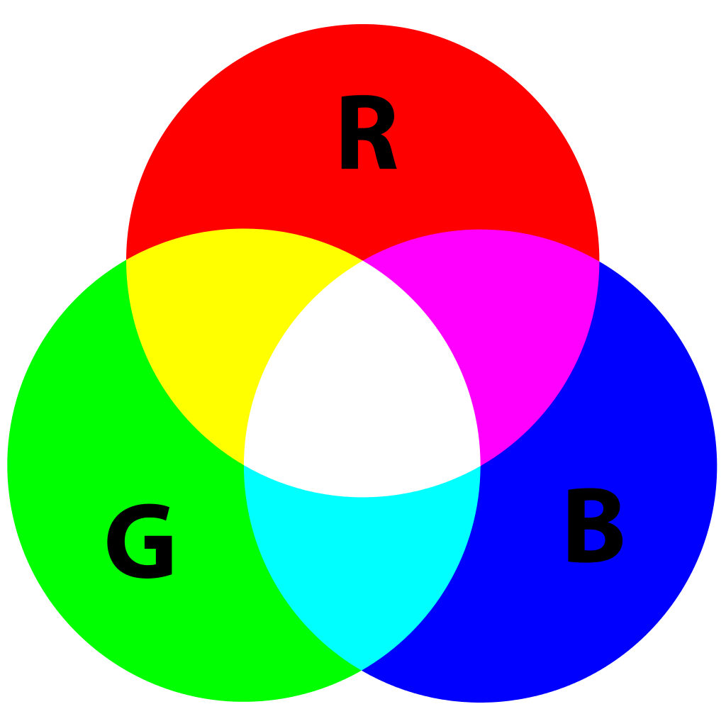 Rgb Hel Rood kleurmodellen